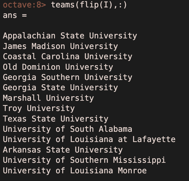 AppStMathQuinn's tweet photo. And here's what we got:
1️⃣ @AppState_FB 
2️⃣ @JMUFootball 
3️⃣ @CoastalFootball 
4️⃣ @ODUFootball 
5️⃣ @GSAthletics_FB 
6️⃣ @GeorgiaStateFB 
7️⃣ @HerdFB 
8️⃣ @TroyTrojansFB 
9️⃣ @TXSTATEFOOTBALL 
🔟 @SouthAlabamaFB
11. @RaginCajunsFB
12. @ArkansasStateFB
13. @SouthernMissFB
14. @ULM_FB https://t.co/Mfl0232cLC