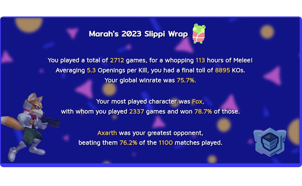 CarlosMarah's tweet photo. Slippi Wrapped 2023 is up! #SlippiWrapped
https://t.co/LiLXaaioQC
Upload your slp replays and get your 2023 Melee overview.
This year adds a much better design, music, compares with your 2022 results & more! โค๏ธ https://t.co/ZiSNmjfHQl