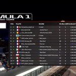 Photo by FSL - French Simracing Leagues (@FSLeagues)