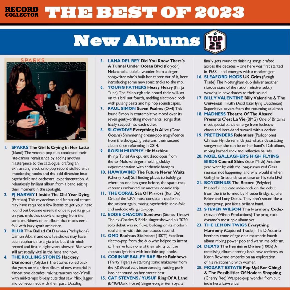 In happy end-of-the-year news, #TheGirlIsCryingInHerLatte got the No. 1 spot on Record Collector Magazine’s Best New Albums of 2023 list! ☕️✨