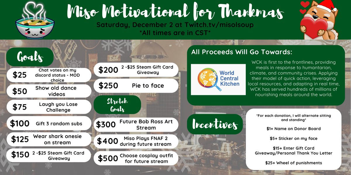 misolsoupp's tweet photo. Here are the incentives for tomorrow's charity stream ^-^ See you then! https://t.co/oKglj8hLeP