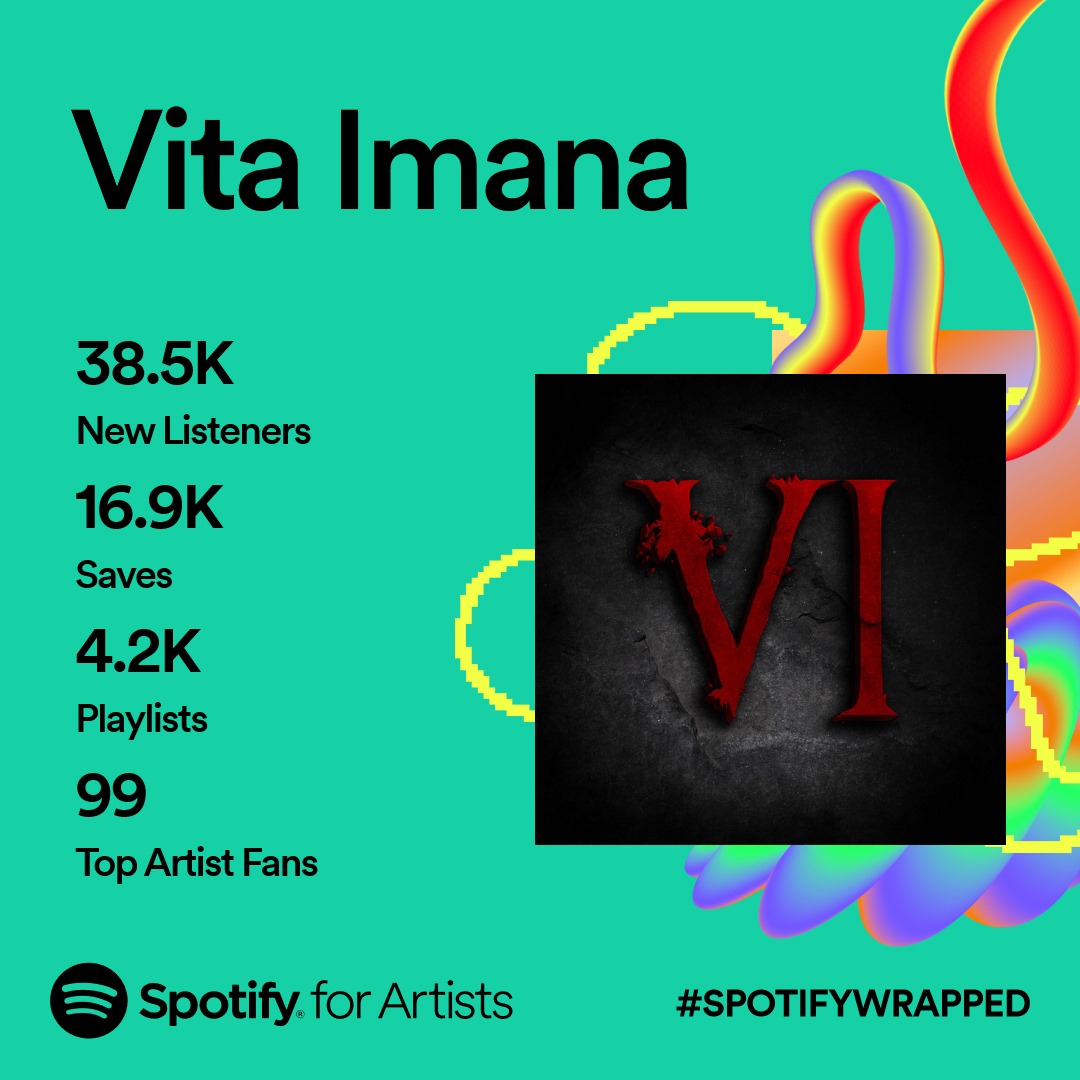 ¡¡Muchísimas gracias por duplicar los datos en los últimos dos años!!!

❤️❤️❤️

2024 viene fuerte.

#VITAIMANA #VI <a href="/OnFireRockPromo/">ON FIRE</a>