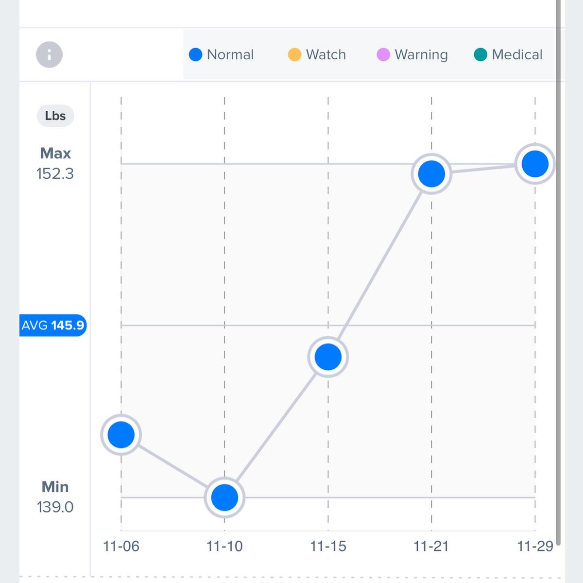 ArmCare.com tweet media