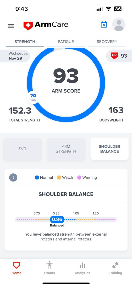 ArmCare.com tweet media