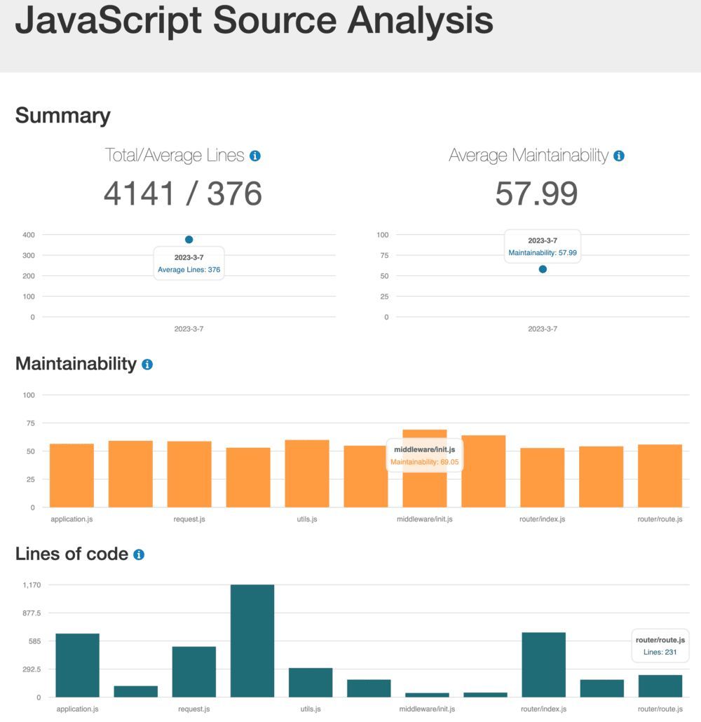 JS Upgrade tweet media