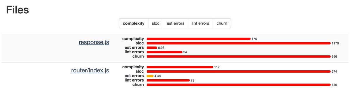JS Upgrade tweet media