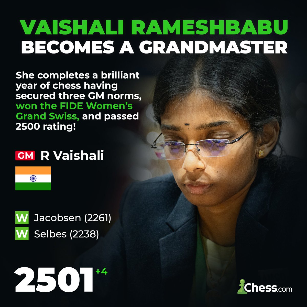 IM Rameshbabu Vaishali wins the 2023 FIDE Women's Grand Swiss with an  unbeaten 8.5 points : r/chess