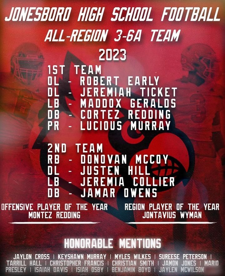 Proud of ALL my guys on this here list a very special group love all of yall. And proud of both my sons <a href="/KeyshawnM4/">Keyshawn Murray</a>  and <a href="/lucious_murray/">Lucious Murray</a>  being selected.