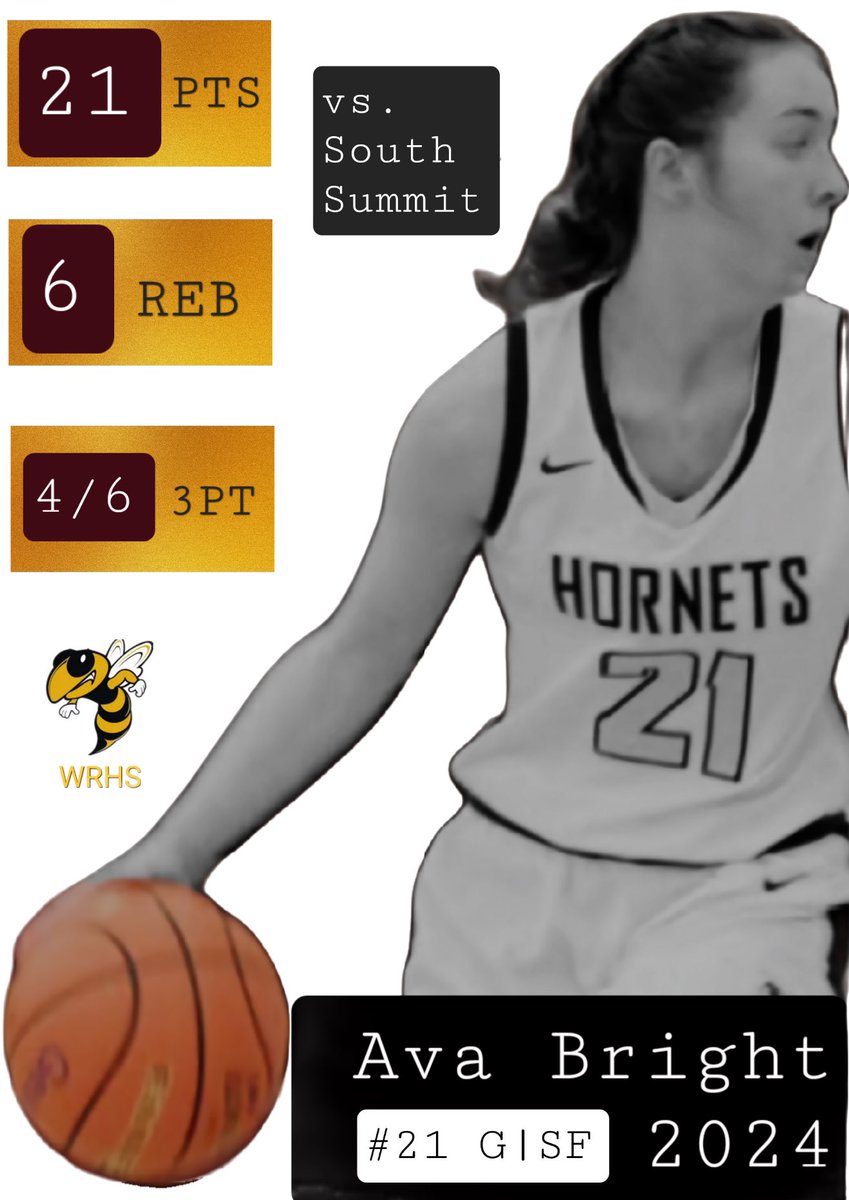 Nice win for me and the <a href="/wrladyhornets/">WR Lady Hornets Hoops</a> last night. Go Hornets!