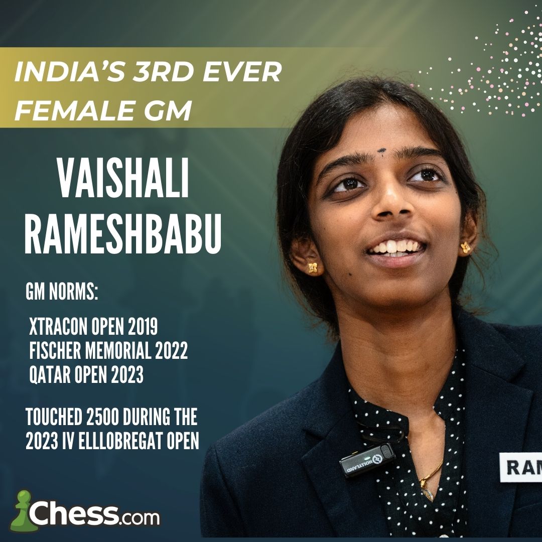 Vaishali R – Chessdom