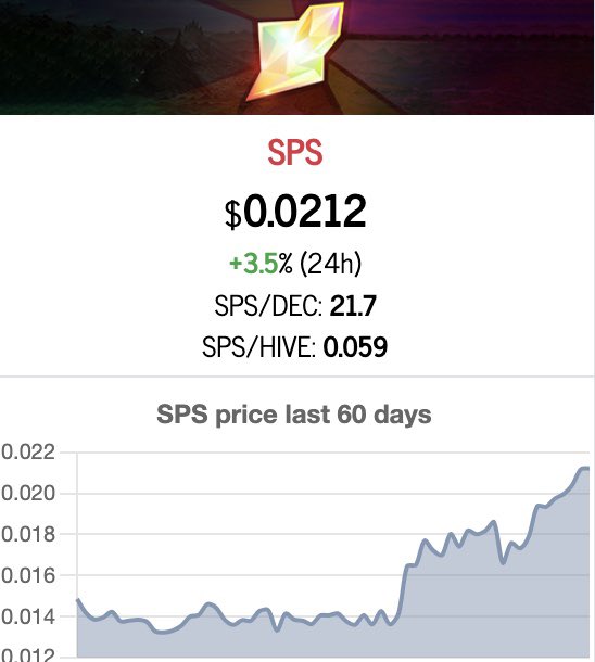 TomKrochock's tweet image. Come onnn!!!!!! LFG!!! @splinterlands #ThingsArePercolating #SentimentShift  #SPS #splinterlands