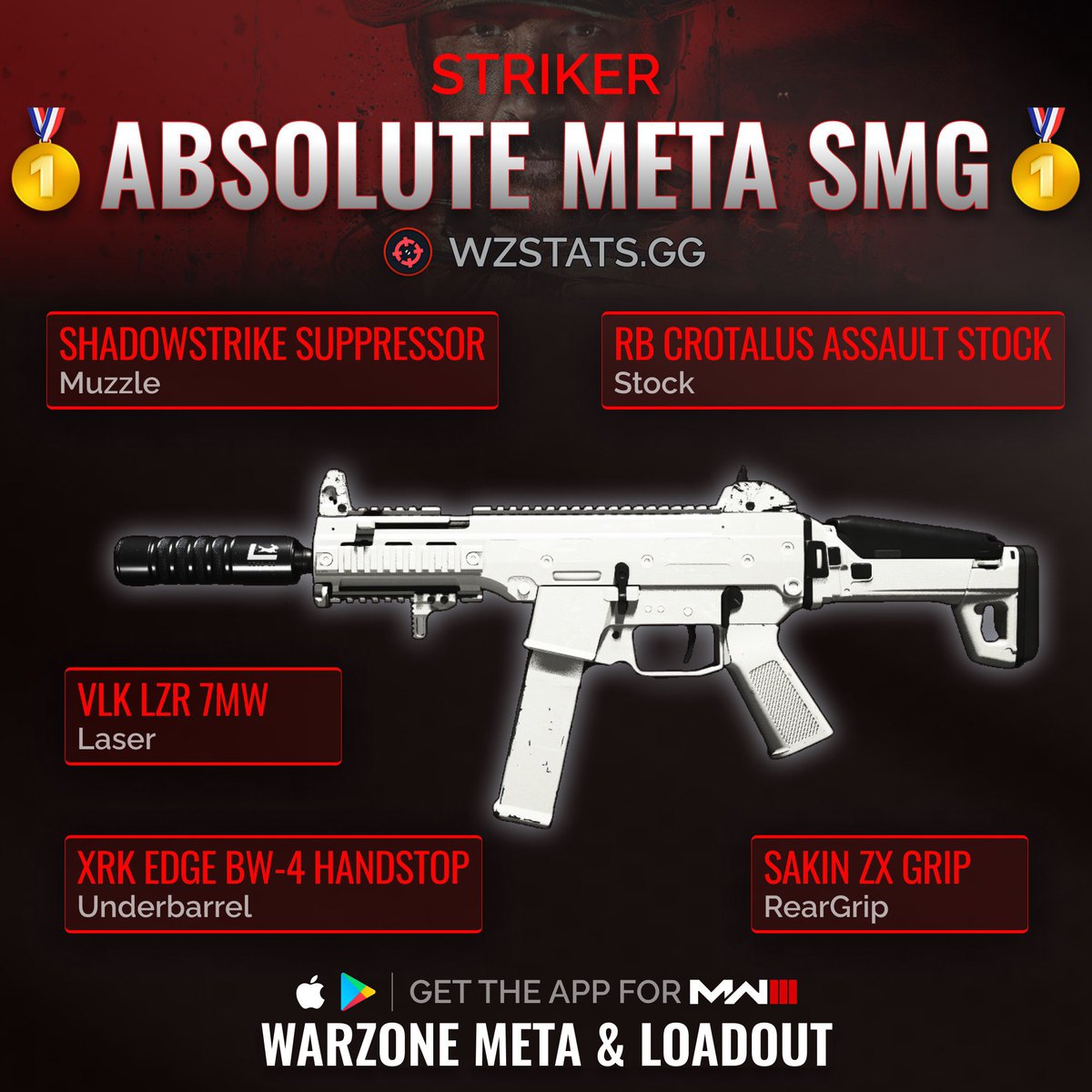 WZStatsGG's tweet photo. ‼️🚨ABSOLUTE META SMG IN MW3🚨‼️ https://t.co/Vr7QI7tdoA