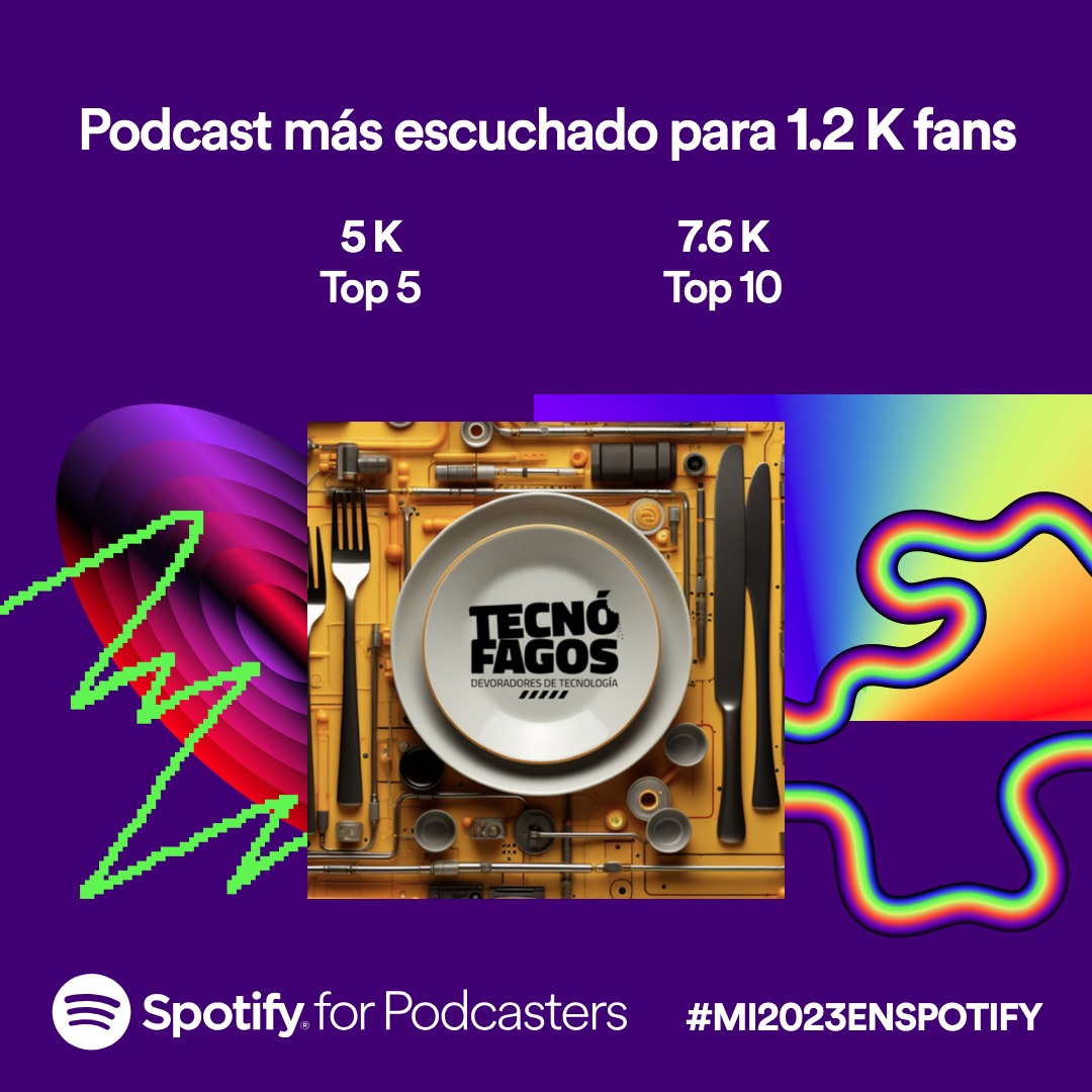KIO_tech's tweet image. No sólo nosotros sabemos que somos los #1 🏆, Spotify también lo sabe 🎵. #Wrapped2023