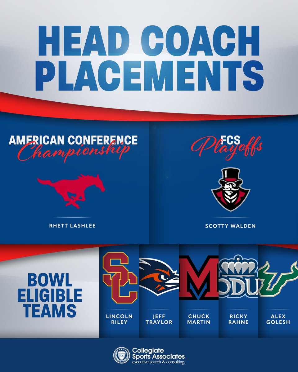 CSA_Search's tweet photo. Congratulations to our Head Football Coach placements who are leading their teams in the postseason! π
The action continues Saturday with @SMUFB
in the @American_Conf Championship game. π
#CSAPlacements x #CSASearch https://t.co/hgLLSDfUTh