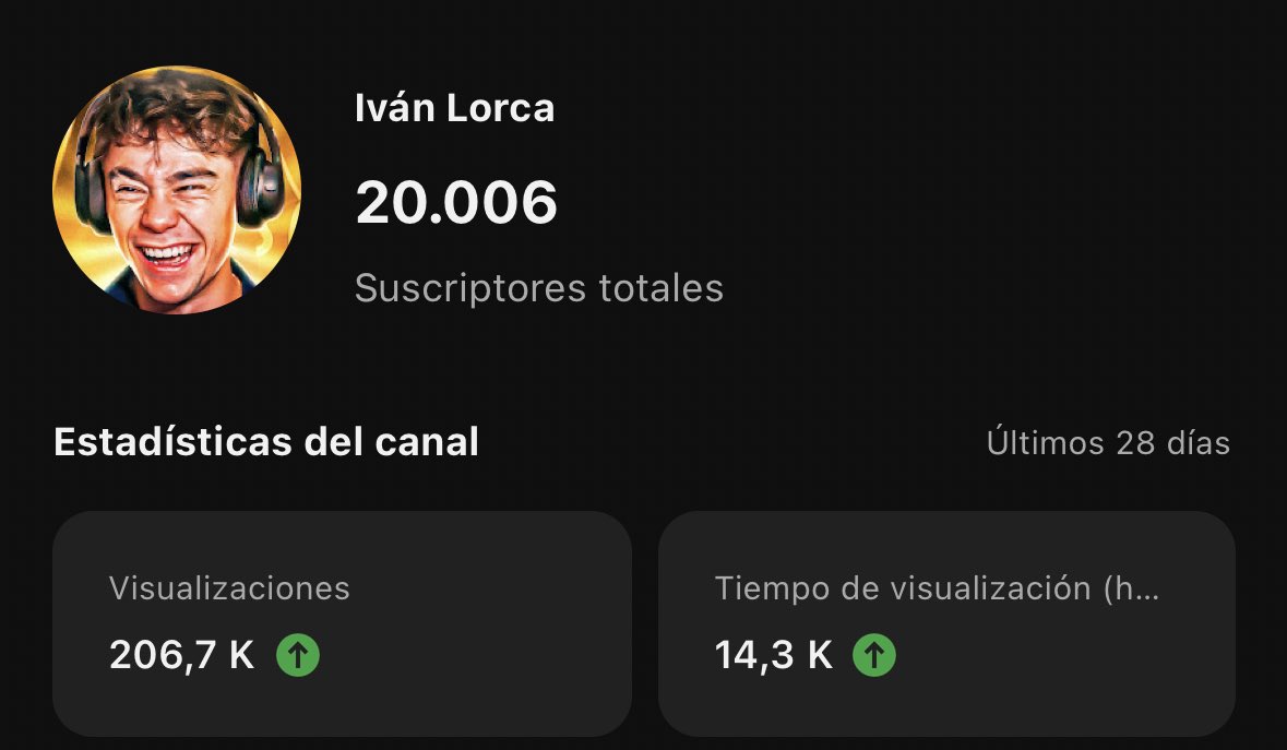 Mil gracias a todos por los 20.000 🍿

seguimos sumando 🫵🏼