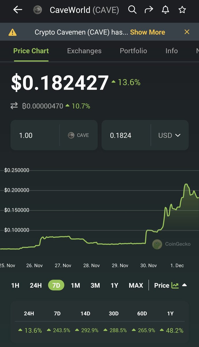 TheCavemenClub's tweet photo. @ZssBecker $cave https://t.co/V7gNGwDdvZ