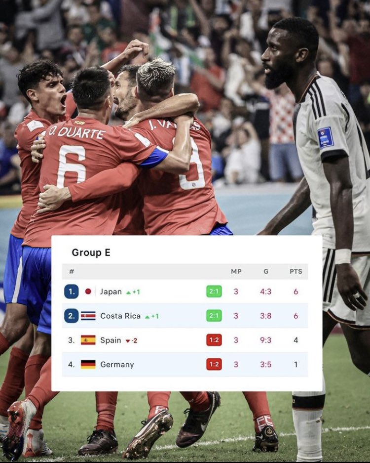 ESPN Centroamérica tweet media