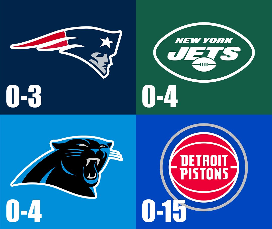 GhettoGronk's tweet image. Thank you for participating in No Win November 2023