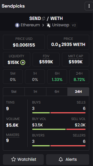 BR Crypto tweet media