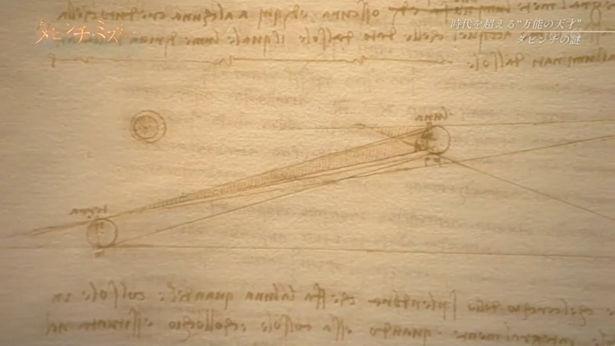 Леонардо да Винчийн гар бичмэл. Дэлхий төвт үзэл ноёрхож байсан XV зууны үед нар төвт дүрс зургийг ноороглон үлдээж. Энэ нь Галилей өөрийн телескоп зохиож нар төвт үзлийг илэрхийлэхээс 100 жилийн өмнө.☀️☀️☀️⭐️⭐️⭐️🌎🌎🌎