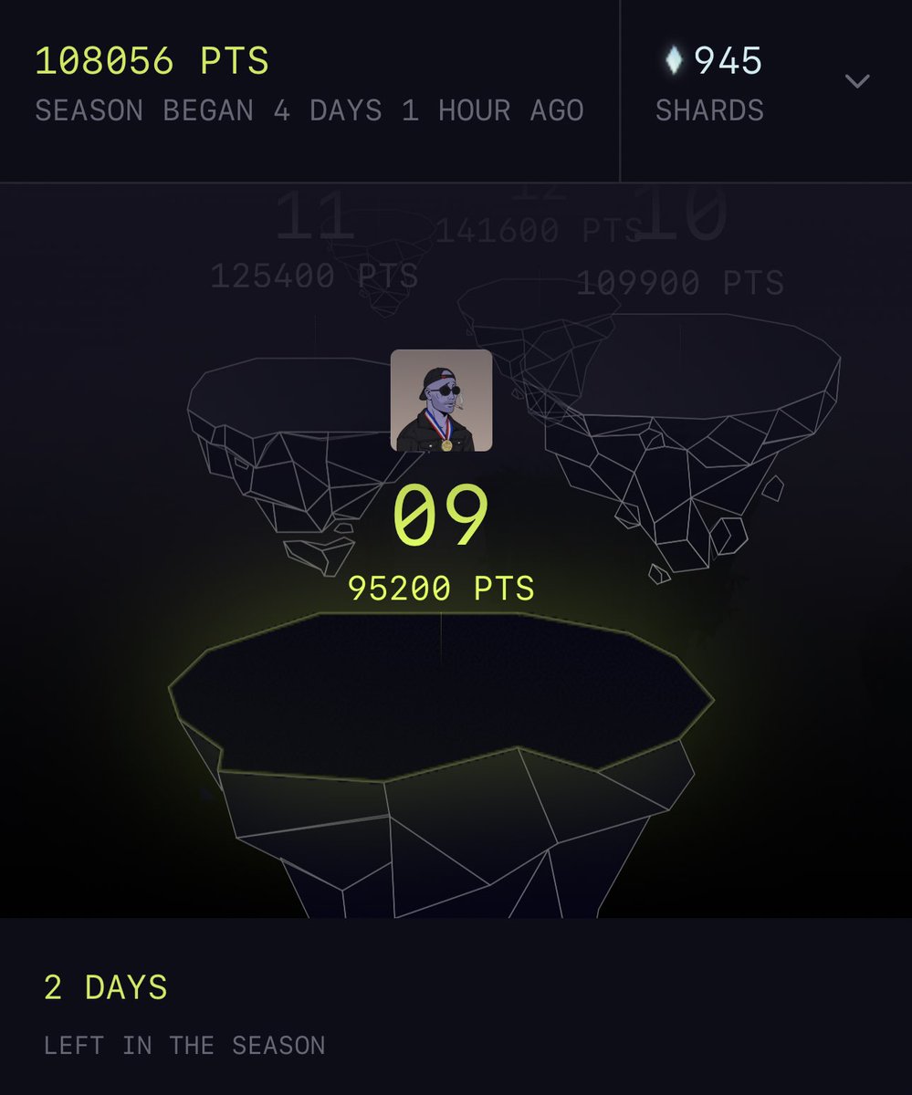 laz1919's tweet photo. Only some points left to get to level 10‼️

Help me now and I will do the same for you! 🤝

❤️ + ♻️ + reply @Portalcoin and I will do the same! 

@Portalcoin $PORTAL https://t.co/VmONCLrNFP