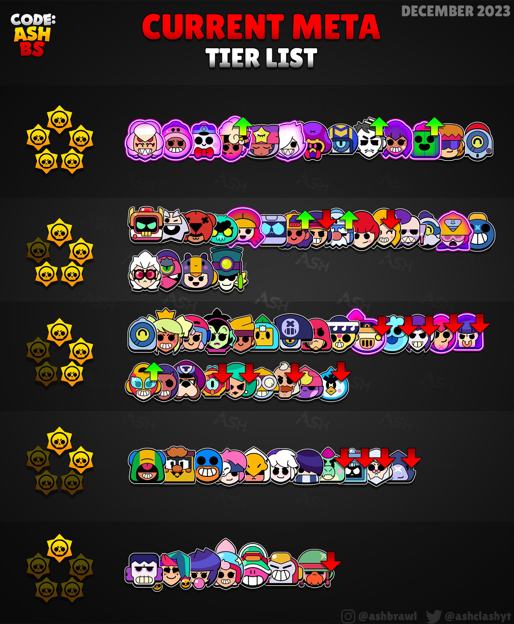 Brawl Stars Codes (December 2023)