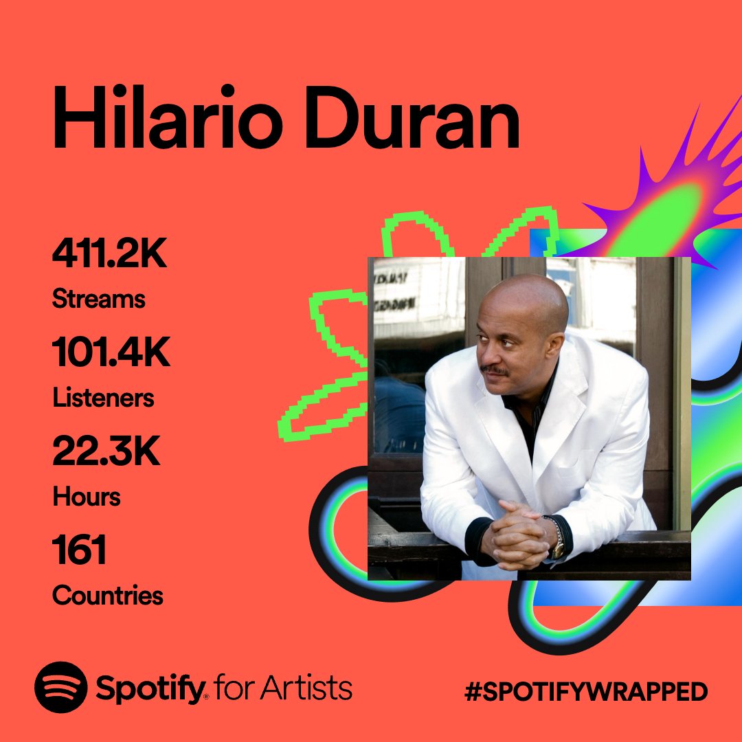 Thank you fans in 161 countries for making this an unforgettable  great year.
<a href="/HilarioDuran/">Hilario Duran</a> 
<a href="/umusic/">UMUSIC</a>