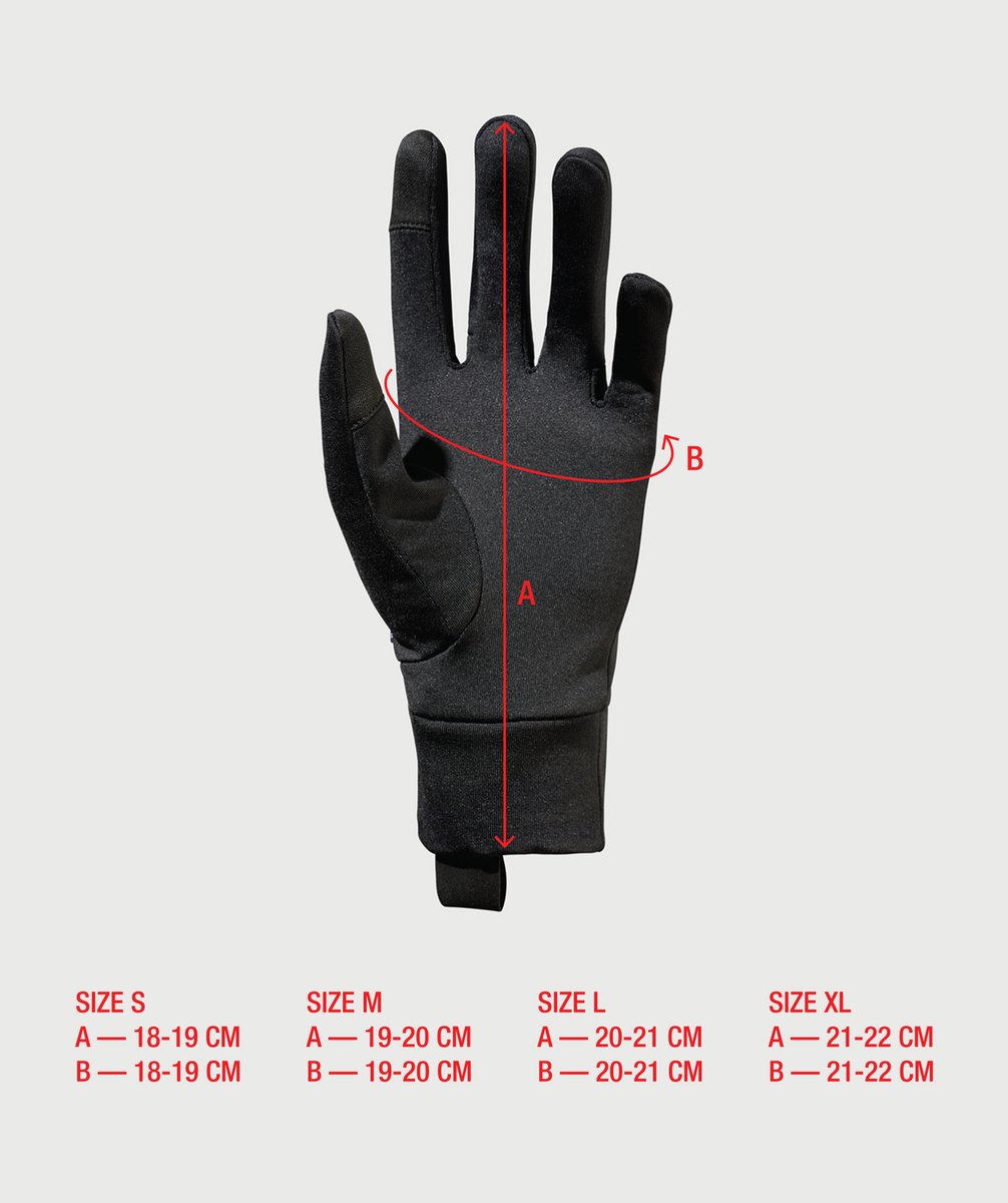 12345 GLOVE SIZE CHART