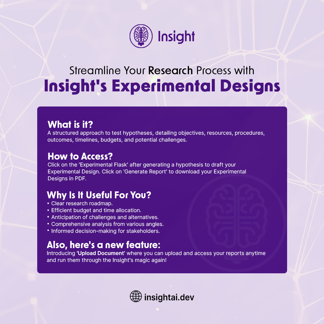 Embark on a Journey of Discovery with Insight's Experimental Design! ✨

From defining objectives to budget estimates and more, it's your comprehensive guide for impactful and organized research. 

Visit insightai.dev &amp; explore new research horizons today!