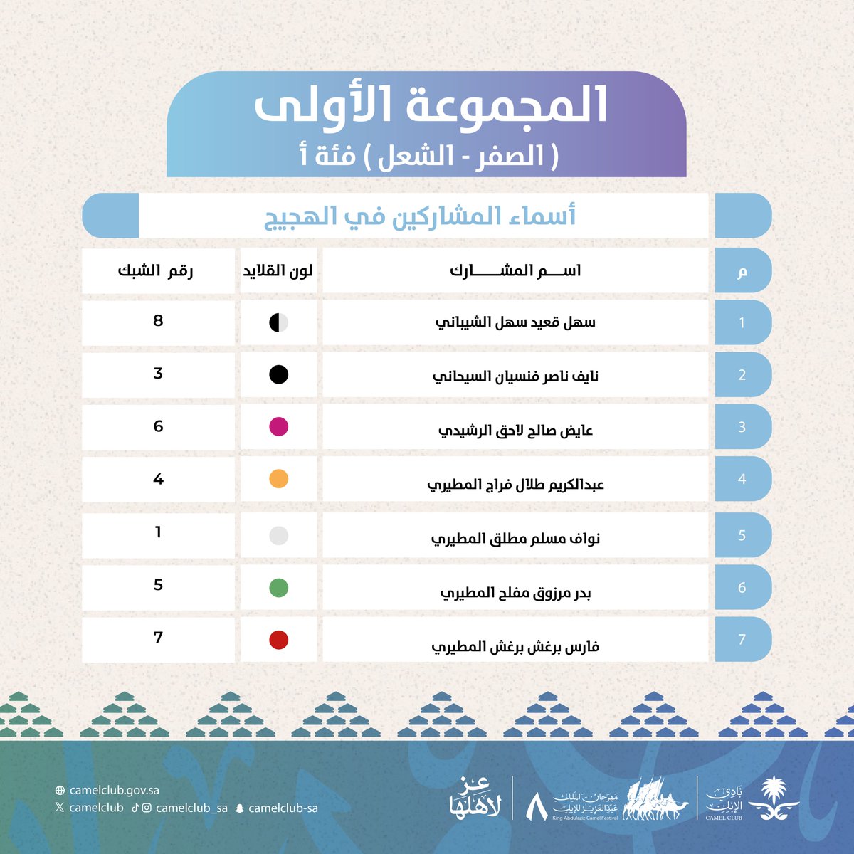 نادي الإبل tweet media