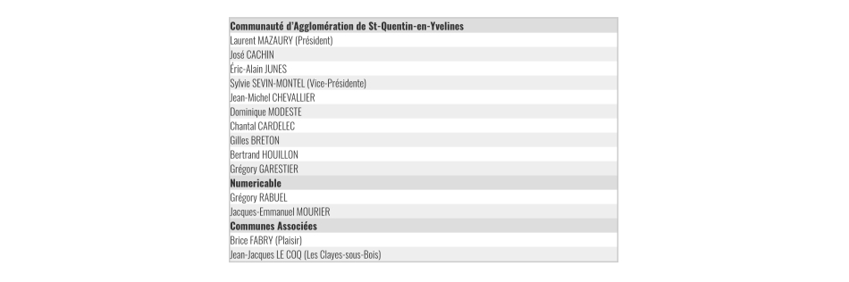 _FunnyKitkat's tweet photo. @leparisien_78 @pierre_bedier @fr_morton @NDainville @phGuiguen @BHouillon @GGarestier @MerckaertL @alirabeh @JBHamonic @DidierFischer1 @JMFourgous @LaurentMazaury un mot sur la gestion de nos impôts ?

40 000 euros de prime pour un directeur ?

@sqy @VilleElancourt https://t.co/5raVf0loik