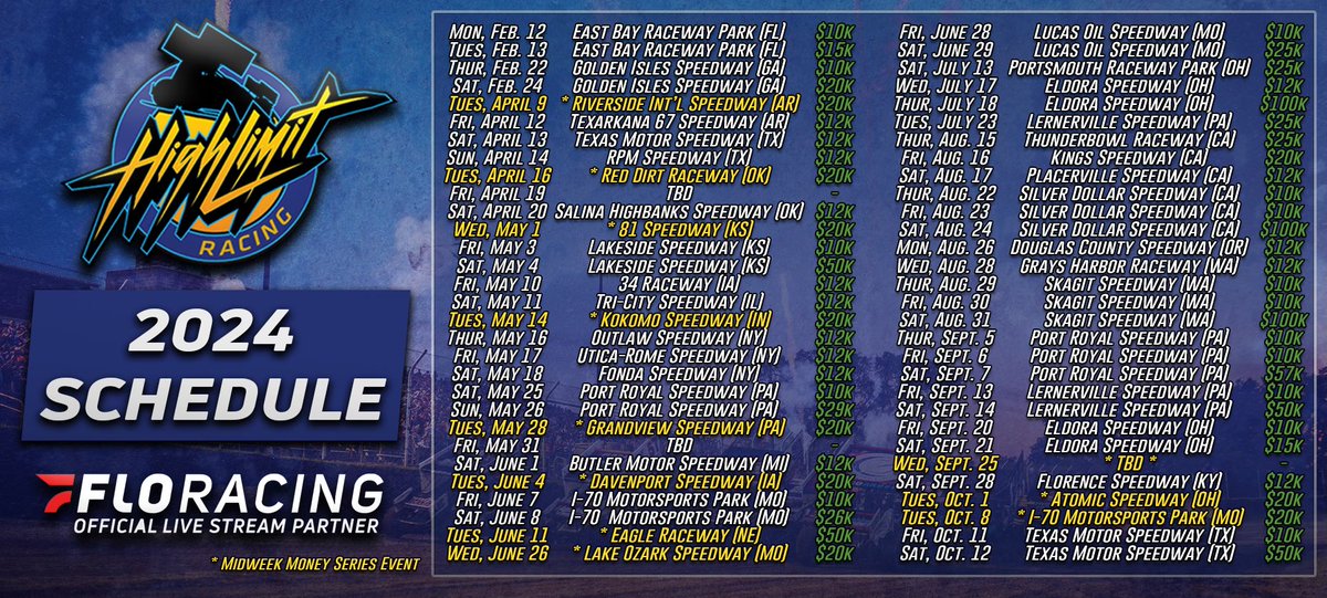 𝟲𝟬 𝗱𝗮𝘁𝗲𝘀 ✖️ 𝟯𝟲 𝘁𝗿𝗮𝗰𝗸𝘀 ✖️ 𝟭𝟵 𝘀𝘁𝗮𝘁𝗲𝘀

Which race(s) are you most excited about on the 2024 High Limit Racing schedule?