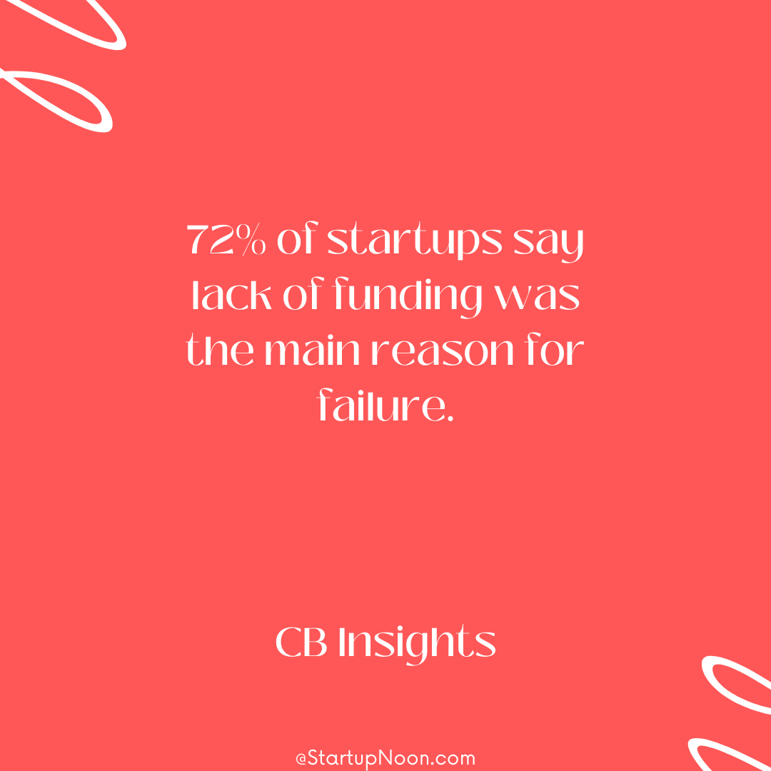 startupnoon's tweet photo. Ignite your entrepreneurial spirit with the power of words.  🚀 

#business #businessman #startup #biz #quotes #women #men #money #millionaire #billionare #elon #elonmusk https://t.co/aiw3fuMhq8