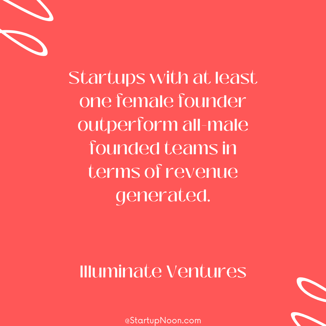 startupnoon's tweet photo. Every setback is a setup for a comeback. Embrace the journey of entrepreneurship. Every setback is a setup for a comeback. Embrace the journey of entrepreneurship.

#business #businessman #startup #biz #quotes #women #men #money #millionaire #billionare #elon #elonmusk https://t.co/naKxUnTYqW