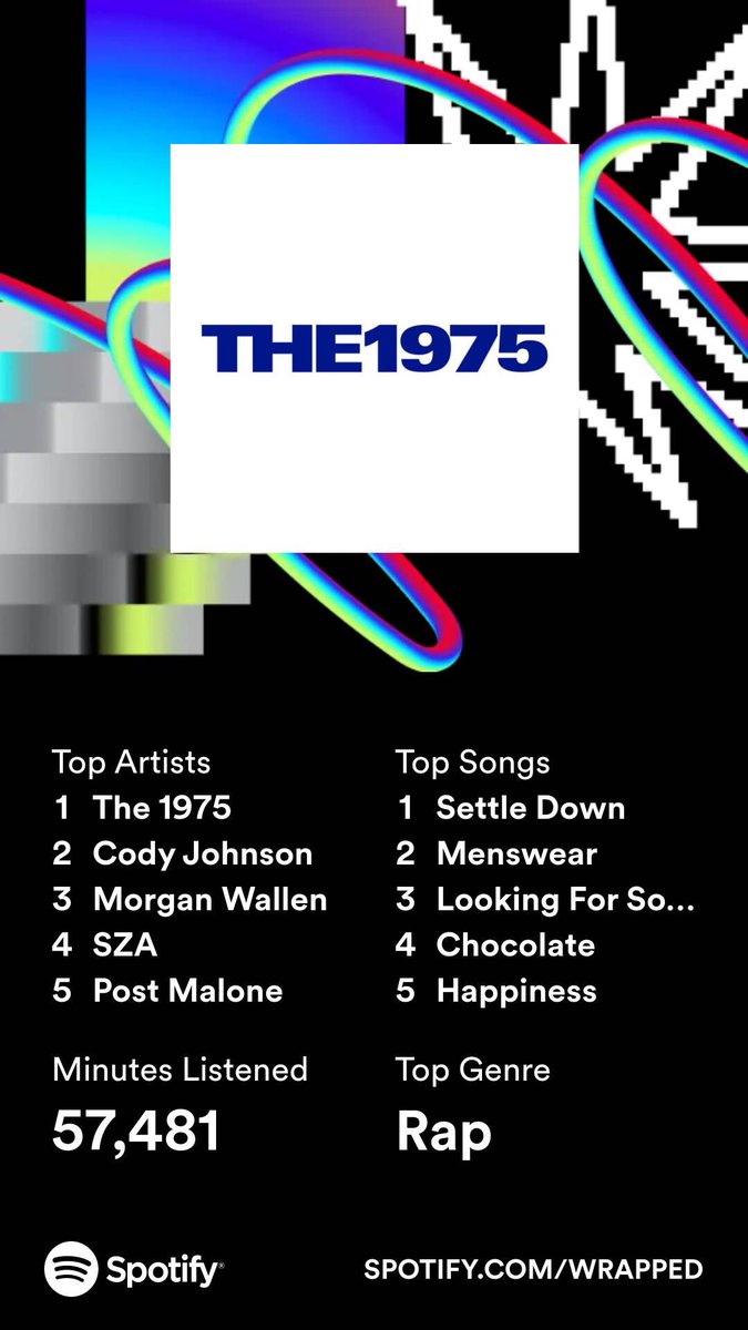 Skongable's tweet photo. @the1975_thteam https://t.co/U0vZkbwseP