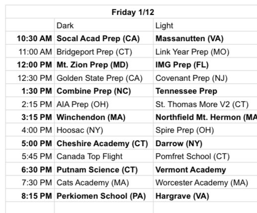 NE Prep Mens Basketball tweet media