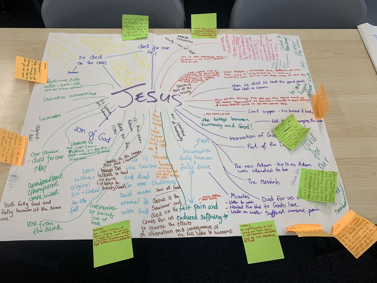 This morning our Higher RMPS class were fully engaged in some active learning  and revision techniques.  Excellent answers have been given in every task!! 

#thisishowwedoithere
#powerupyourpedagogy