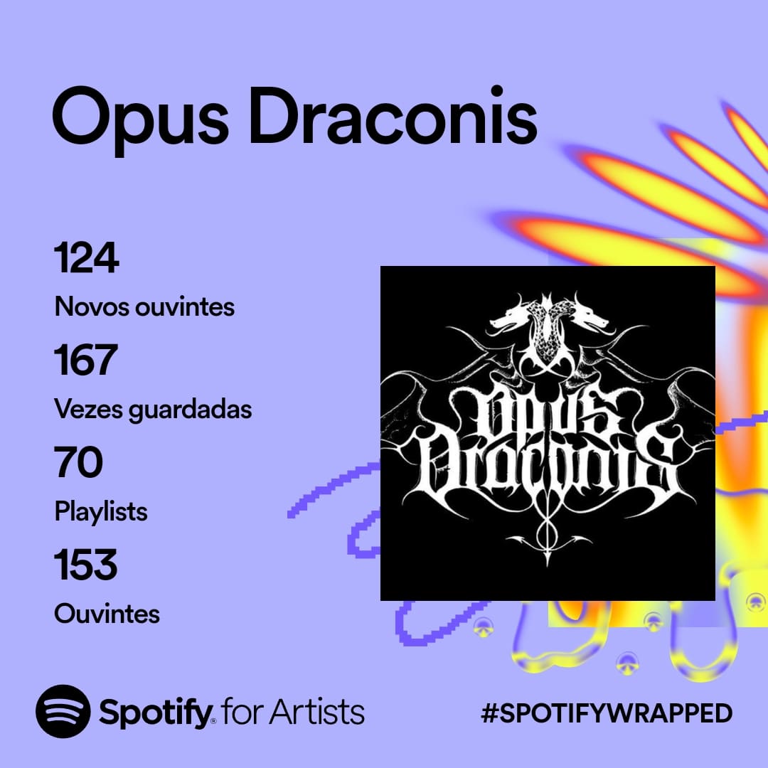 OpusDraconis's tweet photo. https://t.co/2YcF8Cg3gX