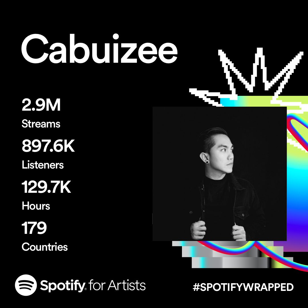 Cabuizee tweet picture