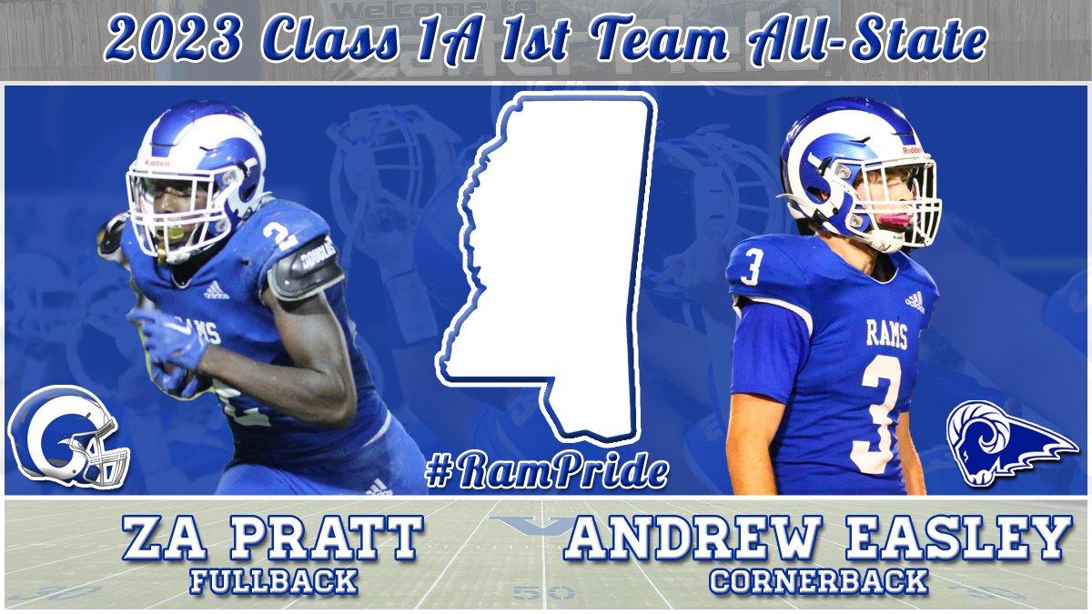 VHSRamsFootball's tweet photo. 2023 Class 1A 1st Team All-State
#RamPride https://t.co/ohBLud1AWF