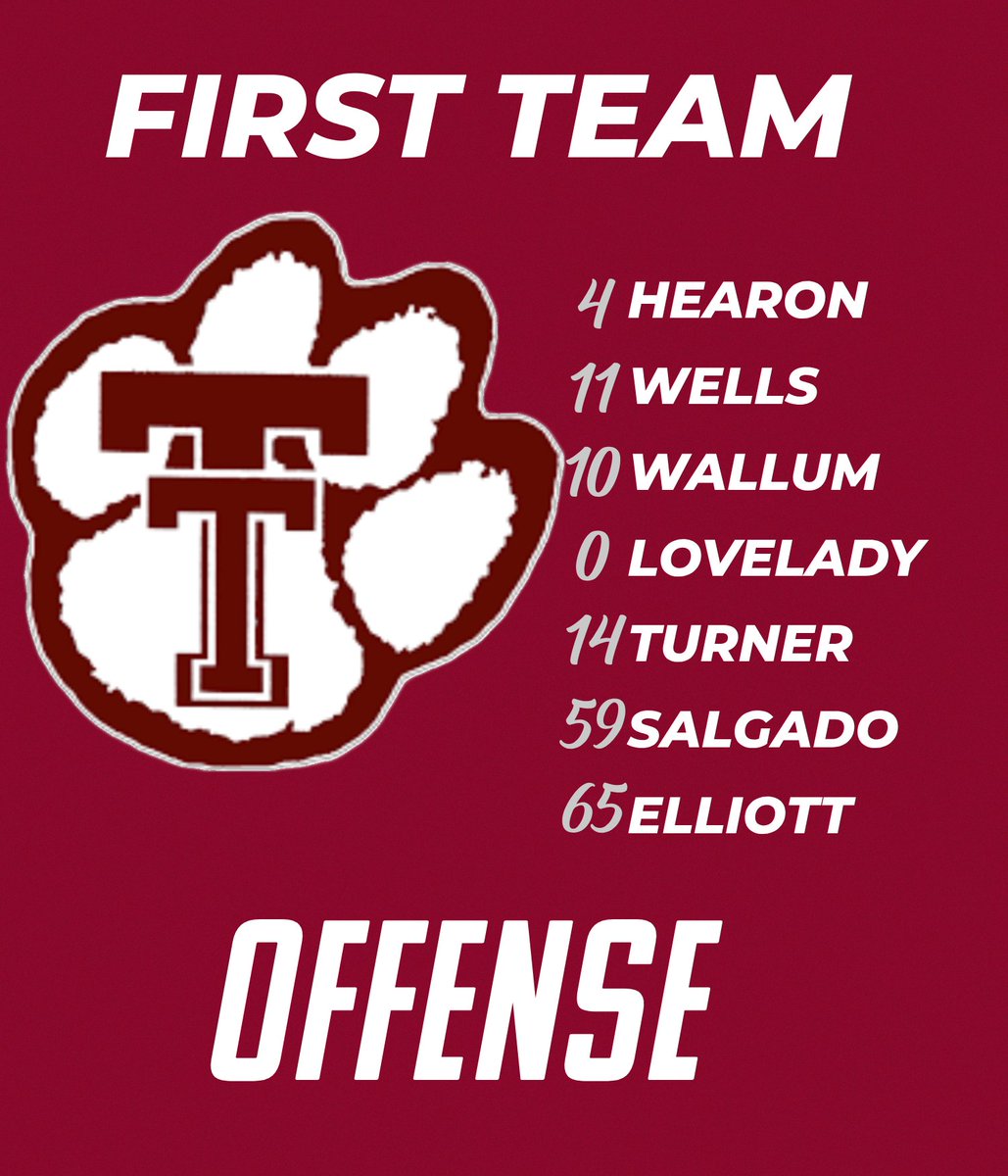 Congratulations to our 1st Team Selections