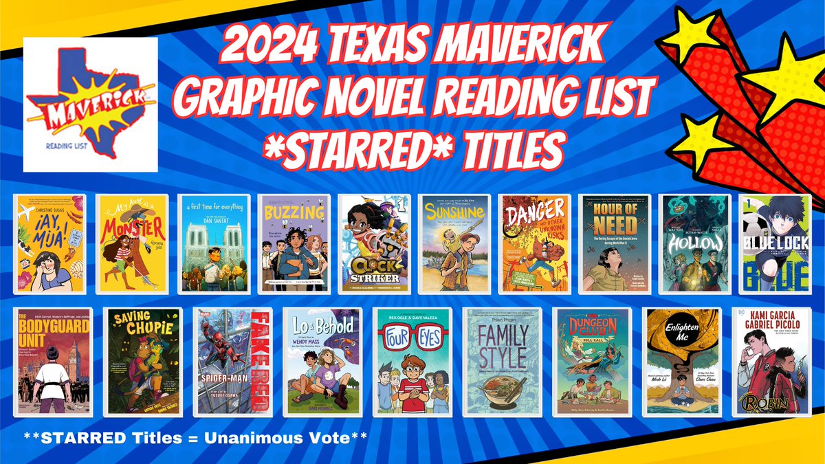 Texas Library Assn. tweet media