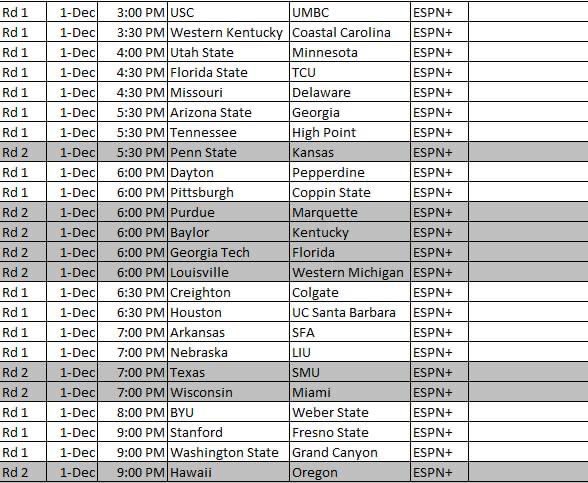 CoachMolly12's tweet photo. Day 2 @NCAAVolleyball Schedule with times in Central time.  Teams in Grey are Round 2. https://t.co/Bd2xy32bLq