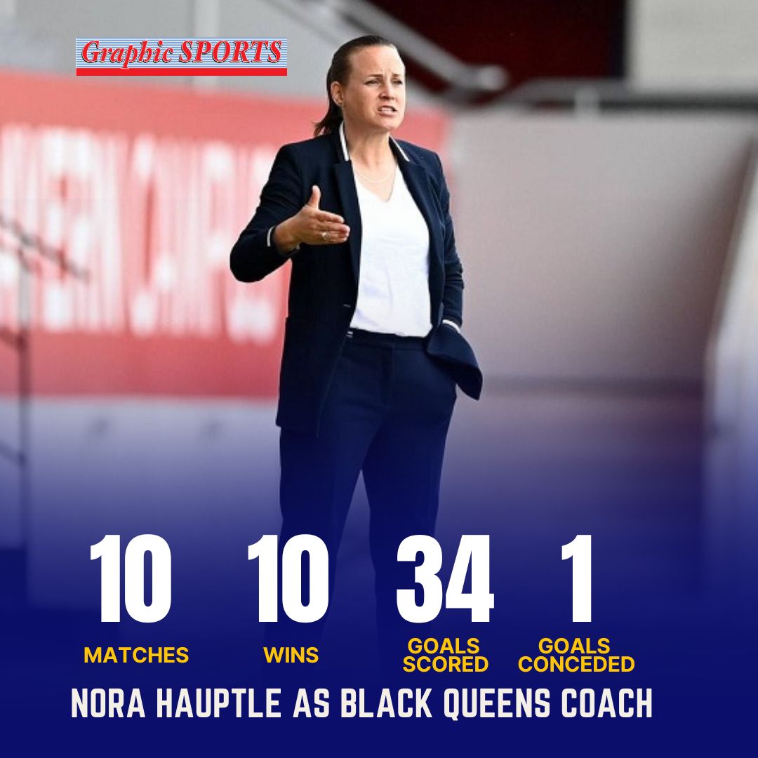 Graphicgh's tweet photo. How would you rate Nora Hauptle's performance as Black Queens coach:

MATCHES:10
WINS:10
GOALS SCORED:34
GOALS CONCEDED: 1

#graphicnewsplus #graphicsports #GhanaNews https://t.co/zfbhp0BLVH