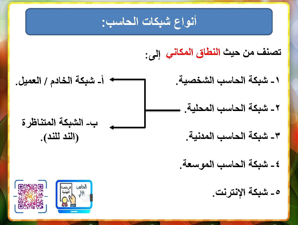 Computerlicense's tweet image. 4️⃣ #المعيار_الرابع
✍🏻  تصنيف الشبكات

✴️ تصنف الشبكات حسب الاتساع المكاني إلى:

1️⃣- شبكة الحاسب الشخصية.
2️⃣- شبكة الحاسب المحلية.
3️⃣- شبكة الحاسب المدنية.
4️⃣- شبكة الحاسب الموسعة.
5️⃣- شبكة الإنترنت.