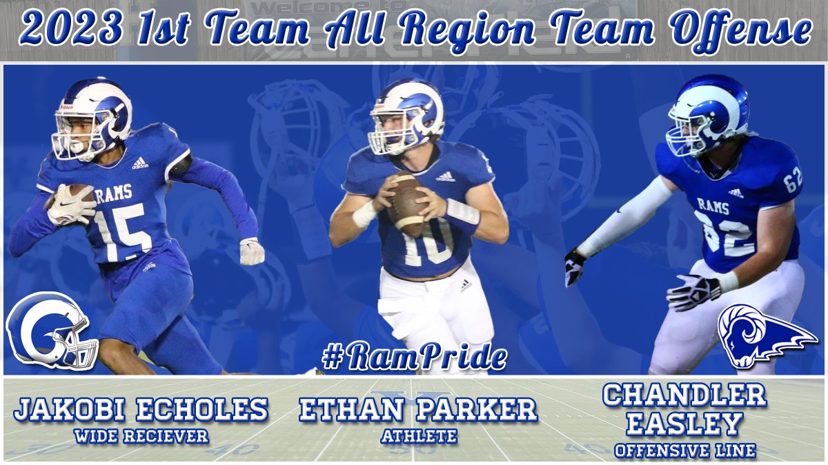 VHSRamsFootball's tweet photo. 2023 1st Team All-Region Team Offense
#RamPride https://t.co/Z0kpObxCQX