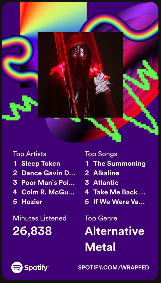 MagikMoony's tweet photo. @atomicpirategrl All but one of mine was also sleep token so I feel that. https://t.co/M6ujZmZG5X
