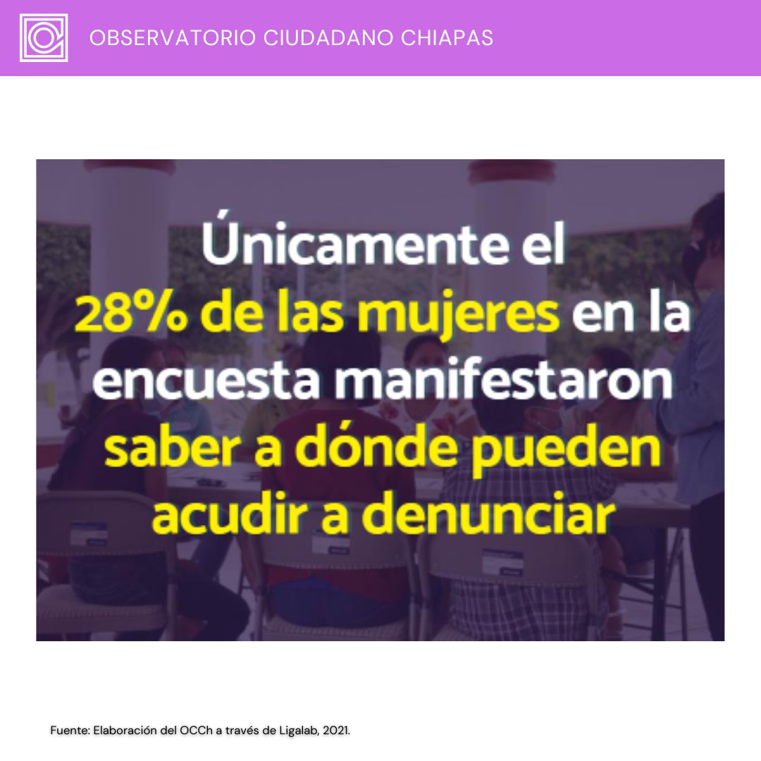 ObservatorioCCH's tweet photo. #OCCh | En el marco del Día Internacional de la Eliminación de la Violencia contra las Mujeres🚺, enfatizamos que el actual diseño de la red de rutas del transporte público🚌 en Tuxtla, impacta de manera negativa en la seguridad de las mujeres.
Conoce más sobre esto en ⬇️ https://t.co/B0pmWTSUKR