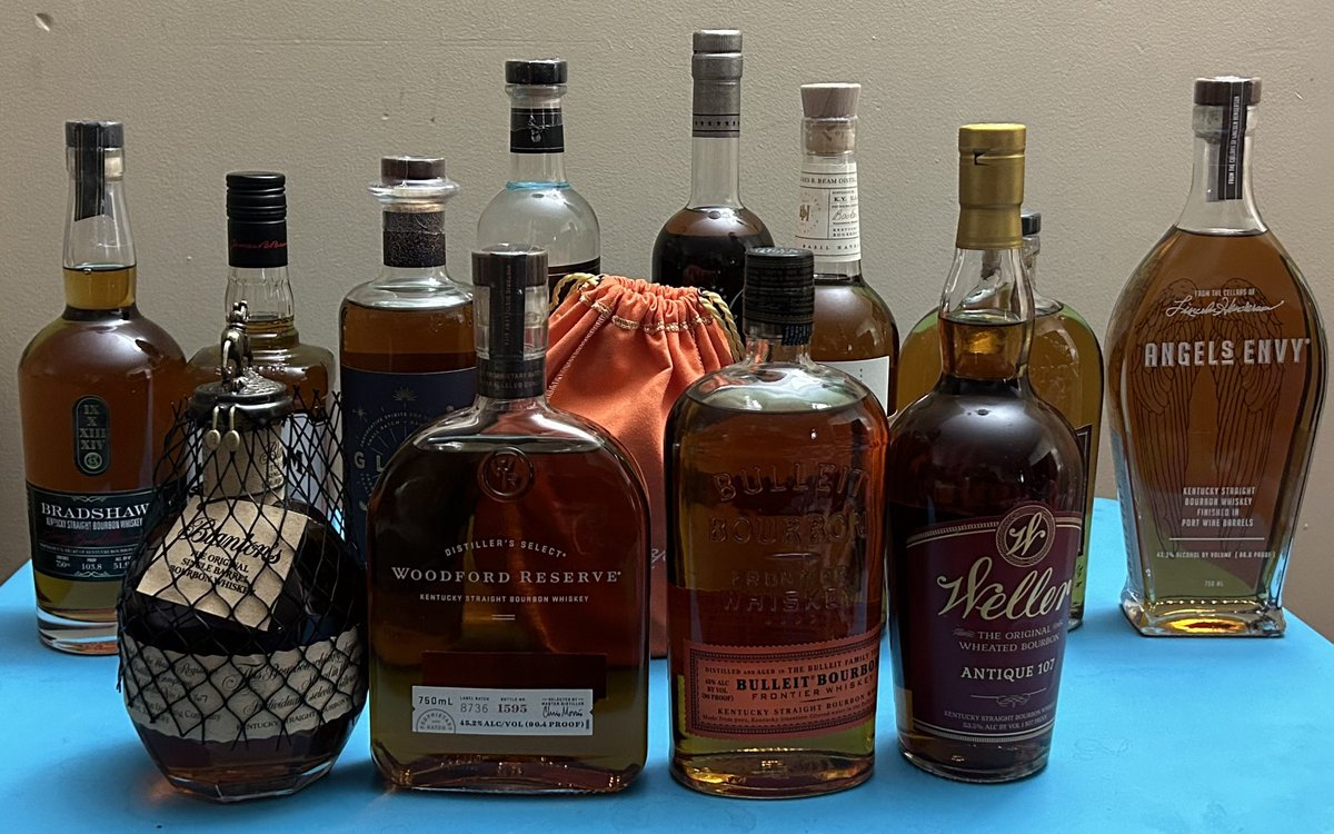 Bulls Bourbon Raffle Fundraiser!!!
Tickets are 1 for $30 or 2 for $50 (Venmo CincyDurhamBulls) we will accept cash and checks as well. DM for check information. 

The raffle will also include a Hampton bay patio heater. Two scout level Reds tickets. 

Winner picked Dec 29th