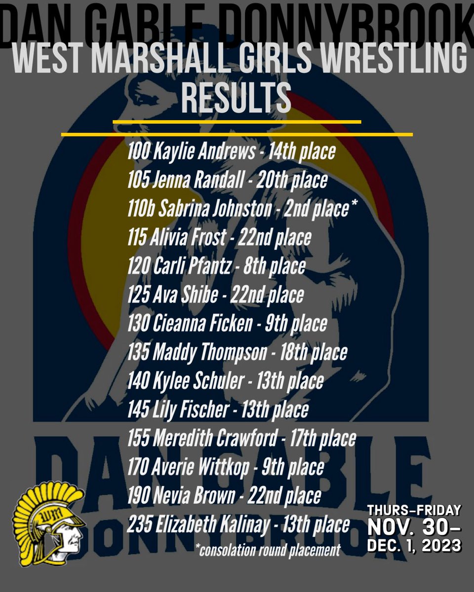 West Marshall Trojans Wrestling tweet media